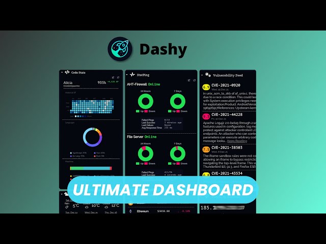 Dashy: Free Open Source Dashboard to Organize All Your Services