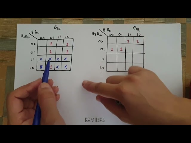 How to Perform BCD to Gray Code Conversion in Digital Logic Design?