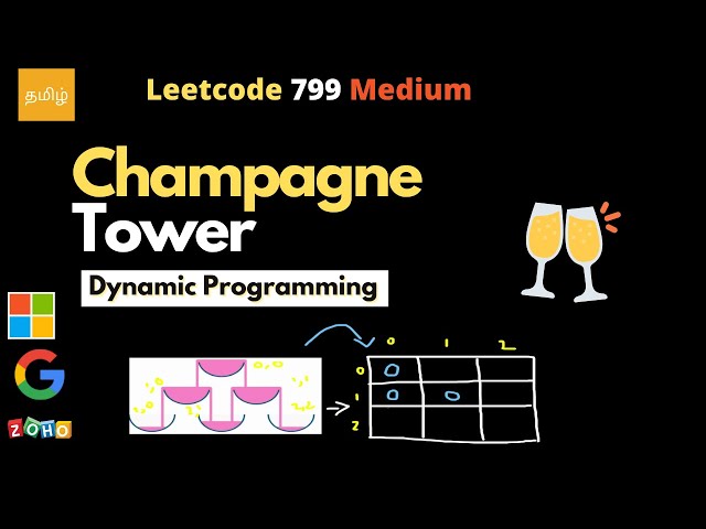 Interesting Dynamic Programming Problem | Champagne Tower | Leetcode Medium | coding interview tamil