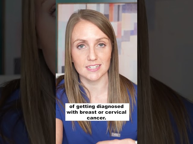 Does Birth Control Cause Cancer?
