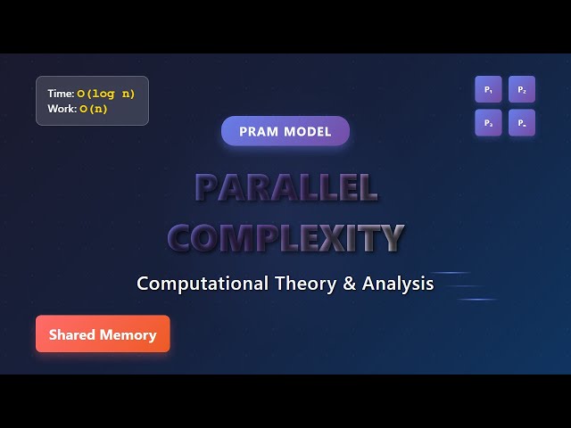 Parallel Computing: PRAM Model Explained for Beginners