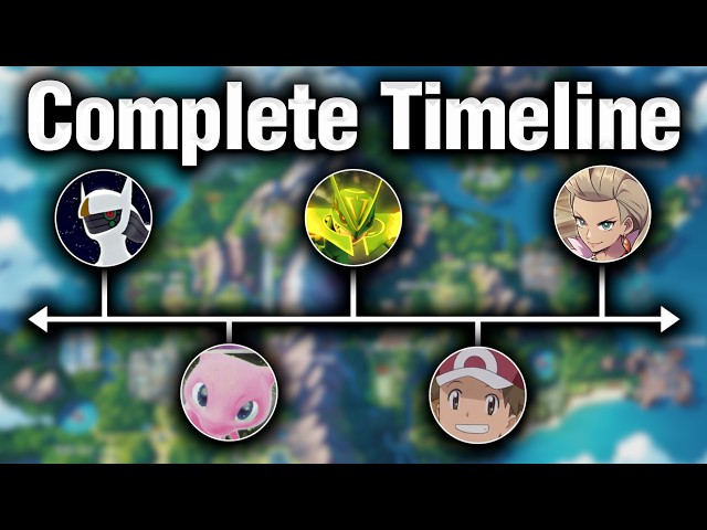 The COMPLETE Pokémon Story in 2026.