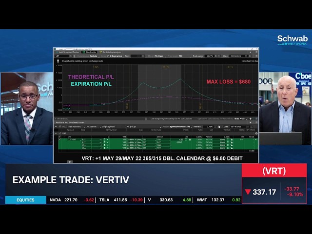 Bull v Bear: VRT Value Amid AI Infrastructure Buildout