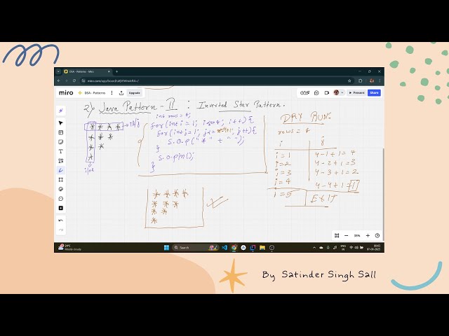 Inverted Star Pattern in Java 🌟| Step-by-Step Logic, Code & Dry Run