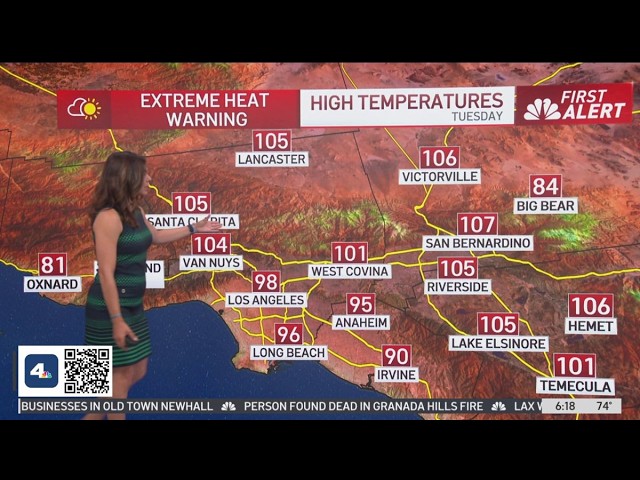 First Alert Forecast: Extreme heat