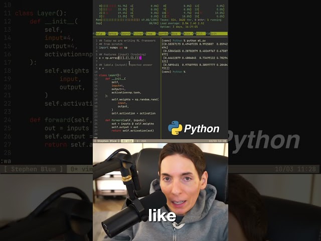 Hard Mode Coding: No AI
