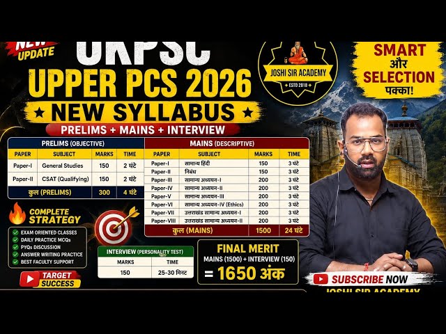 UKPSC Upper PCS 2026 New Syllabus Explained | Prelims + Mains + Interview | Joshi Sir Academy