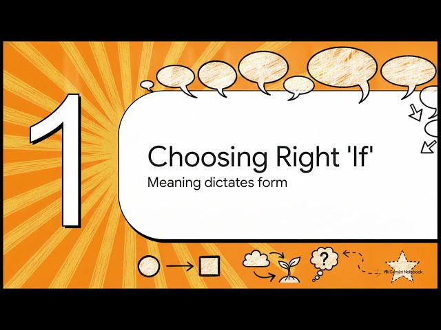 English Conditionals | Zero, First & Second Conditional | B1 English