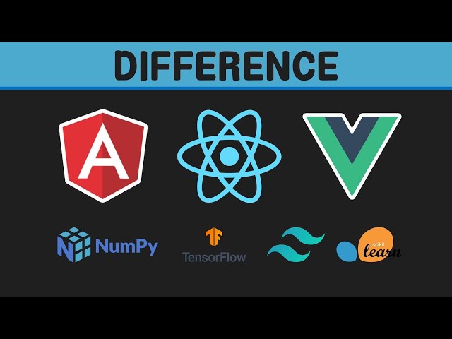 Difference Between Library and Framework ?