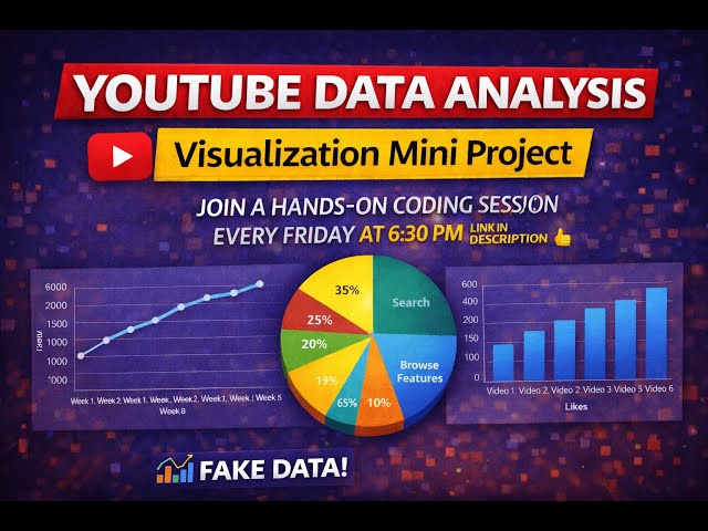 YouTube Data Analysis using Python | Data Visualization Mini Project