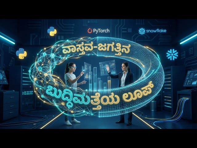 ಬುದ್ಧಿಮತ್ತೆಯ ವಾಸ್ತುಶಿಲ್ಪ 🧠 AI & ML 2026 | Data Science 🔥 #artificialintelligence #machinelearning