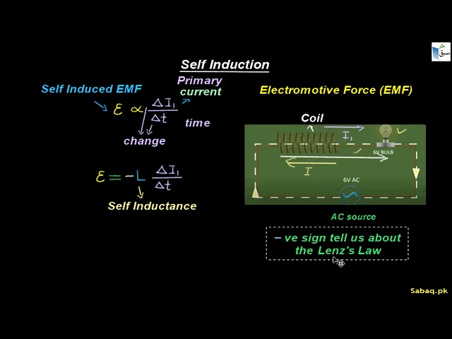 More on Self Induction