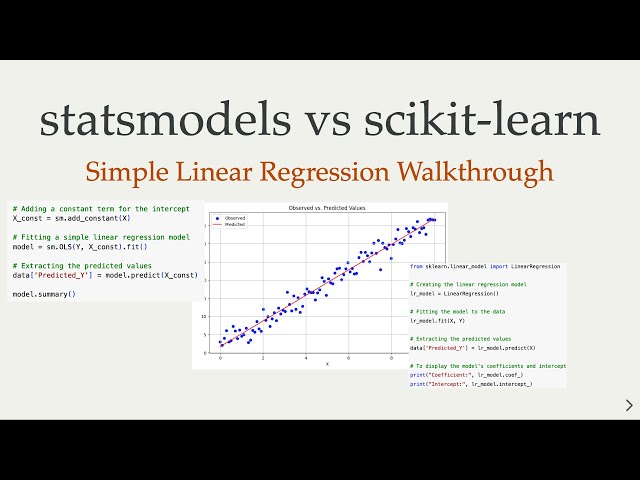 statsmodels or scikit-learn? Introduction to Simple Linear Regression with Python