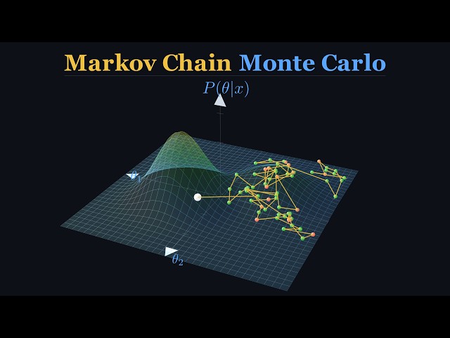 The Algorithm That Made Modern AI Possible