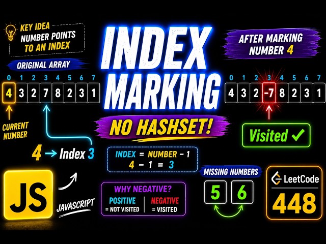 Find Missing Numbers Without Extra Space | JavaScript