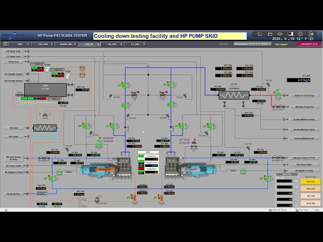 4506 Evergreen HP Pump Skid Performance Test 2026. 08. 18.