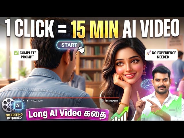 Make AI Videos FREE🔥Long (15 Mins.) + 3D Animation +Voice✨How To Create AI Videos🔥AI Video Generator