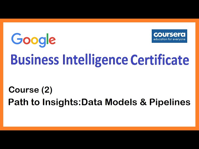4-Data modeling, design patterns, and schemas
