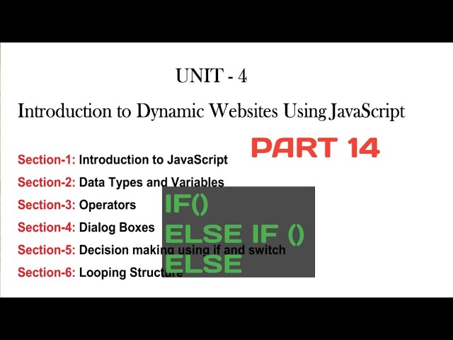 CLASS 11th ||UNIT_4_PART_14||WEB APPLICATION||JAVASCRIPT