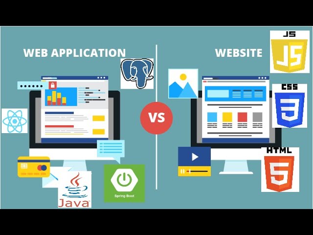 La Différence entre une application web et un site web