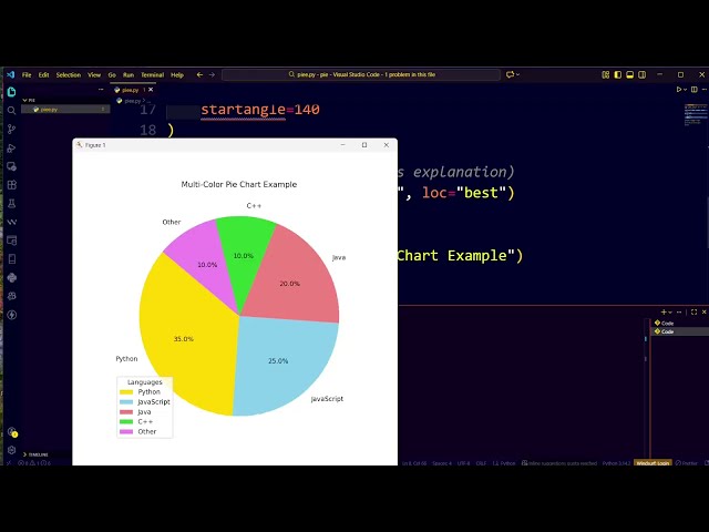 Python Program: Multi-Color Pie Chart (Matplotlib)