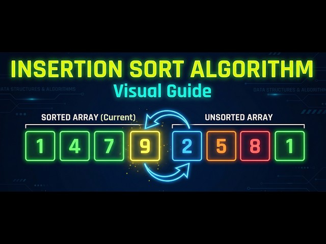MASTER Insertion Sort   Step by Step Visual Tutorial  #algorithm #softwareengineer #sorting