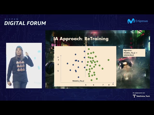[2024] IA, GenAI, Datos en la Empresa por Chema Alonso en el Hispam Digital Forum