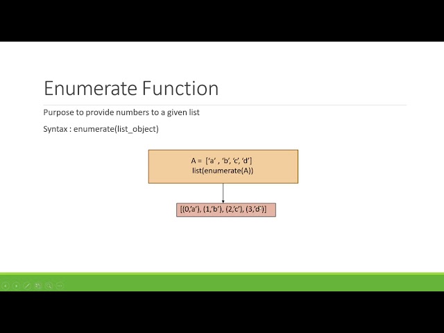 session4 | Loops in python ,range function, enumerate function, zip function, List comprehension
