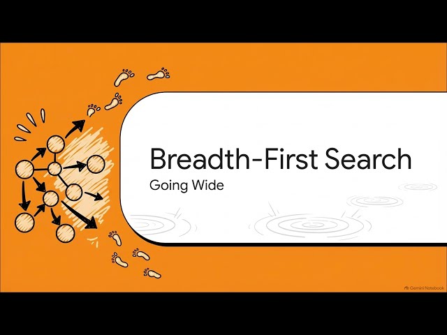 Binary Tree Search Explained