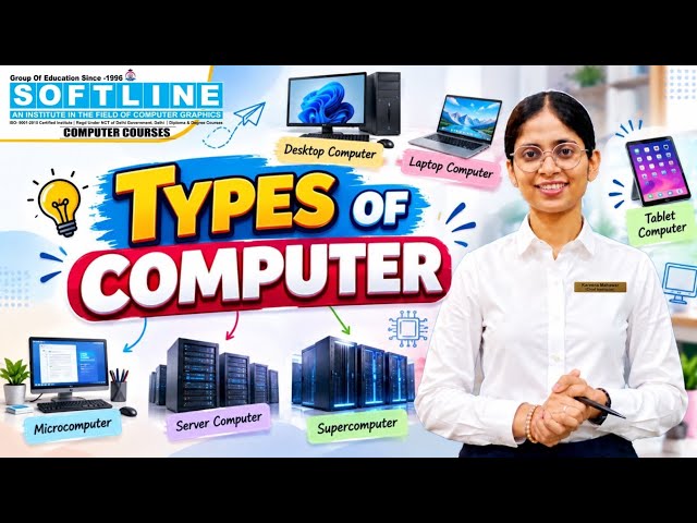 Types of Computers 💻 | Desktop, Laptop, Server, Supercomputer & More | Computer Basics