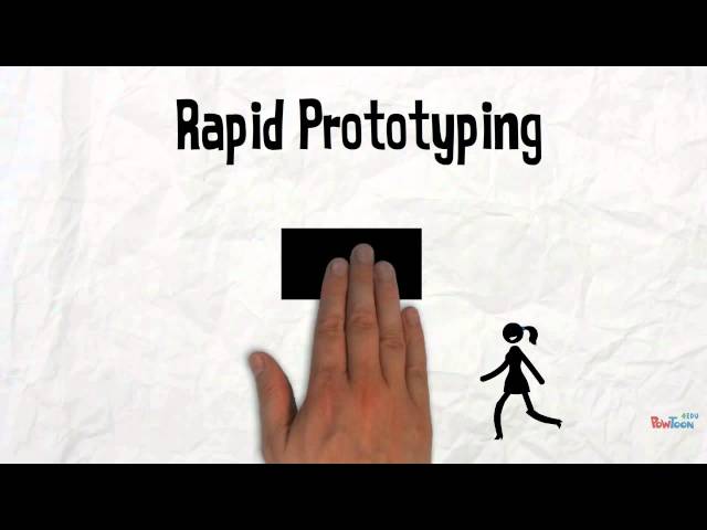 Rapid Prototyping Model