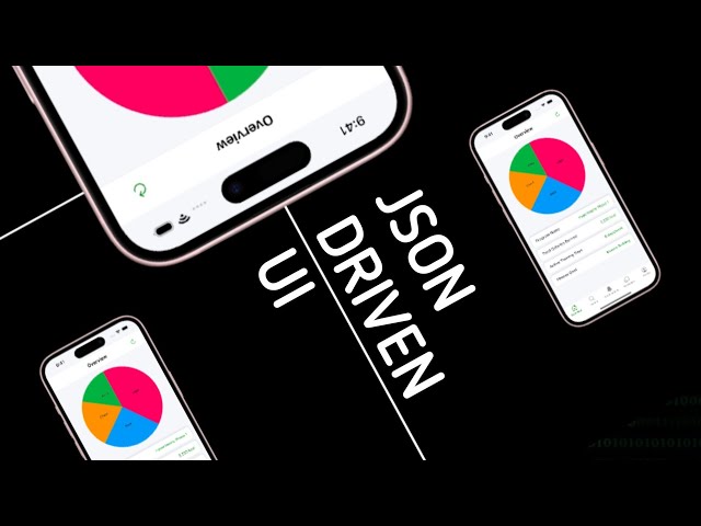 JSON Driven UI for Building Mobile apps