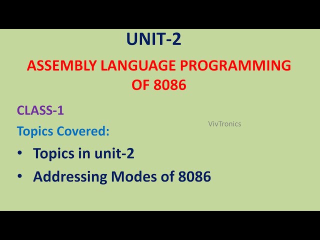 Addressing Modes of 8086 microprocessor | MPMC| UNIT-2-1