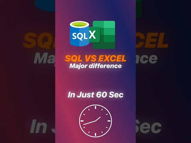 SQL vs Excel | Key Differences & Why Professionals Use SQL for Data Analysis