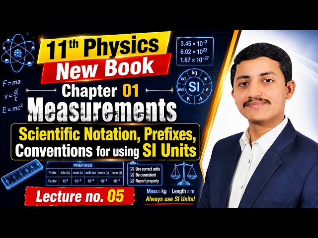 Scientific Notation, Prefixes | Physics Class 11 Chapter 1 New Book