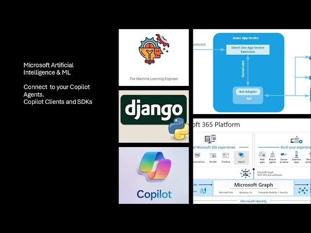 LLMOps: Connect to your Copilot agents using available SDKs #machinelearning  #datascience