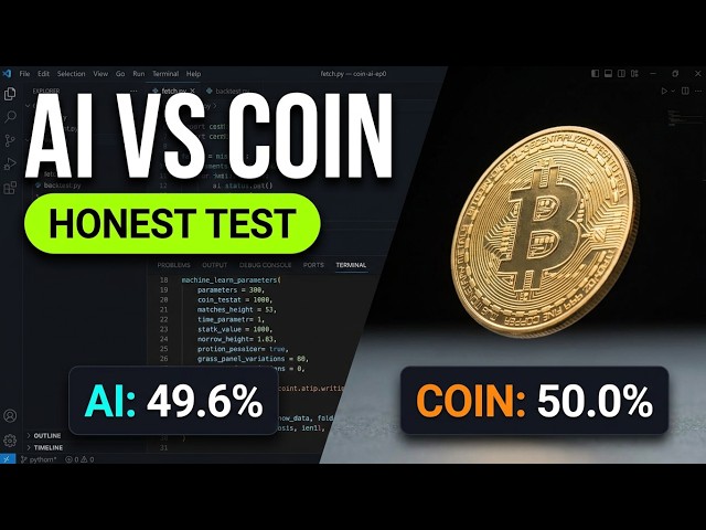 Bitcoin Price Prediction in Python — Honest Tutorial (CCXT + LightGBM + Backtesting.py)