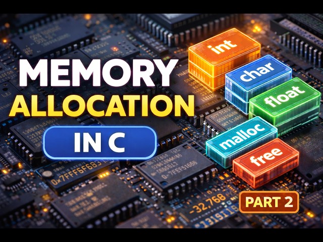 Static Memory Allocation in C | Data Segment Explained with Examples