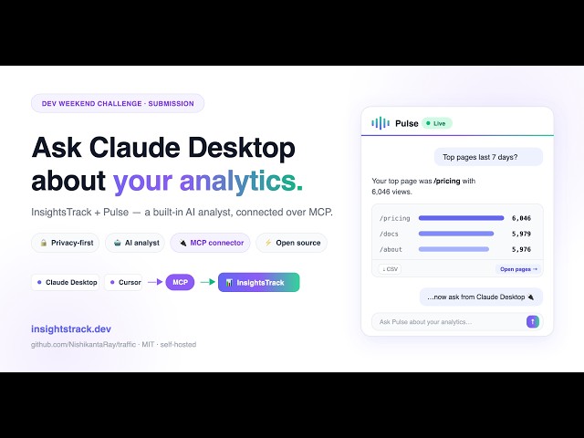 Building an AI Analytics Platform with PostgreSQL, DuckDB & MCP