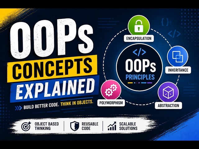 OOPs Concepts Explained in Simple Terms | 4 Pillars of OOPs | #python  #coding #viral #viralvideo