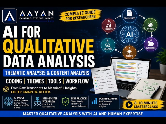 AI for Qualitative Data Analysis Explained | Thematic Analysis, Content Analysis, Coding & AI Tools