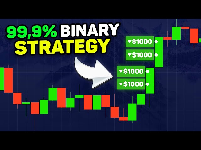99,9% Binary Options STRATEGY from $1 to $7,980 Live Trade Pocket Option Tutorial