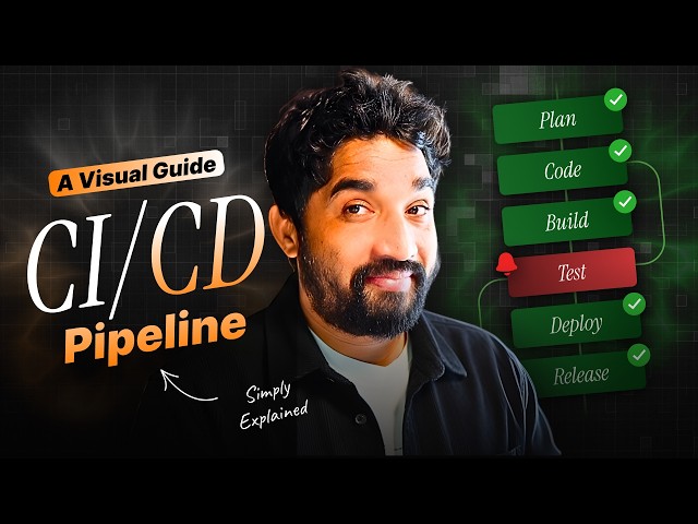 What is CI/CD? Simple Explanation for Beginners | A Visual Guide | Hindi | Day 92/100