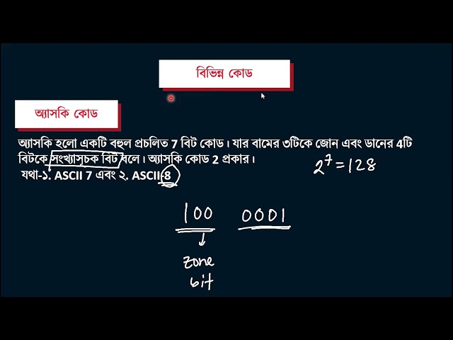 অধ্যায় ৩ : সংখ্যা পদ্ধতি ও ডিজিটাল ডিভাইস - পর্ব ৯ [HSC]
