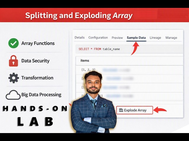 Databricks Splitting and Exploding Array Hands-On