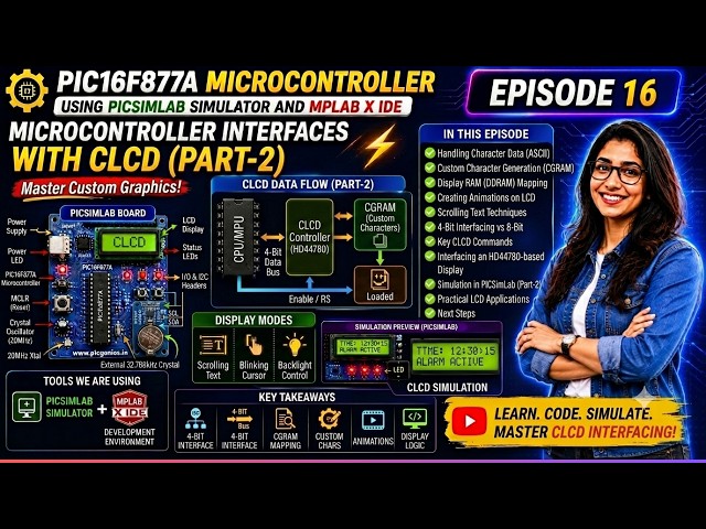 PIC16F877A Projects with PICSimLab | Episode 16: Microcontroller Interfaces with CLCD (Part-2)