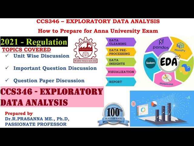 Anna University Exam Preparations - CCS346 Exploratory Data Analysis Important Questions
