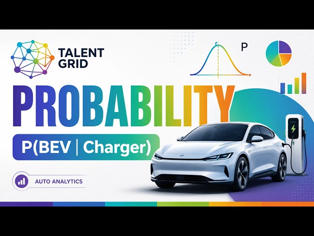 Probability & Conditional Probability in Python | Automotive Consumer Analytics Project