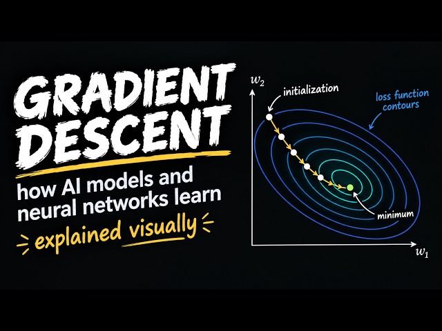 Gradient Descent explained visually #machinelearning #datascience #artificialintelligence