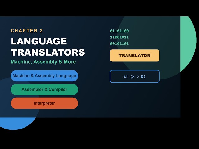 Class 10 - Lecture 07 : Machine Language, Assembly Language, Assembler, Compiler and Interpreter